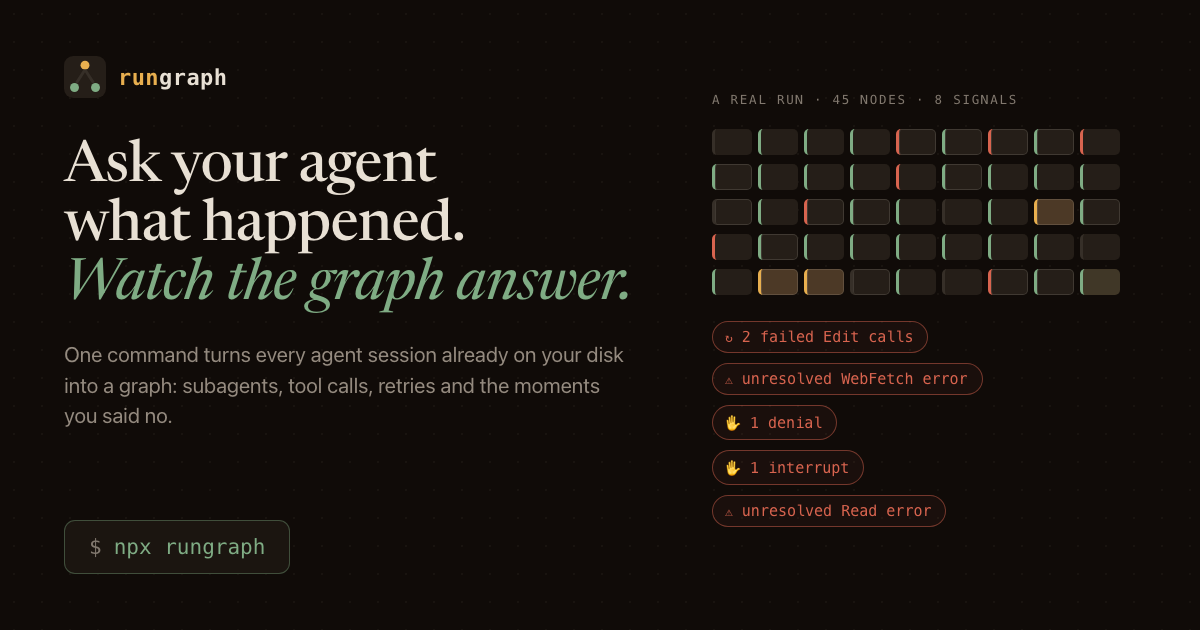 rungraph - see what your coding agent actually did, as an interactive graph (open source) logo
